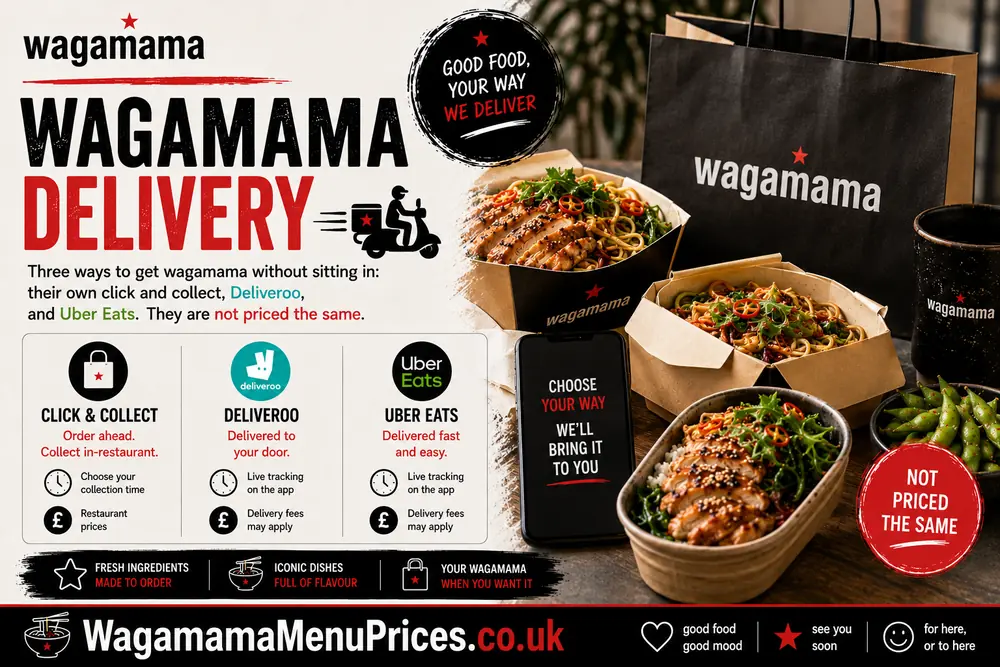 Wagamama Delivery: Three ways to get wagamama without sitting in: their own click and collect, Deliveroo, and Uber Eats.