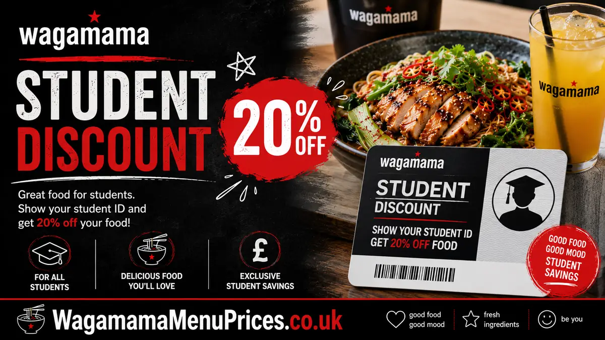 Wagamama Student Discount: Students get 20% off food and drink (the whole bill) at wagamama, Sunday to Thursday, dine-in.